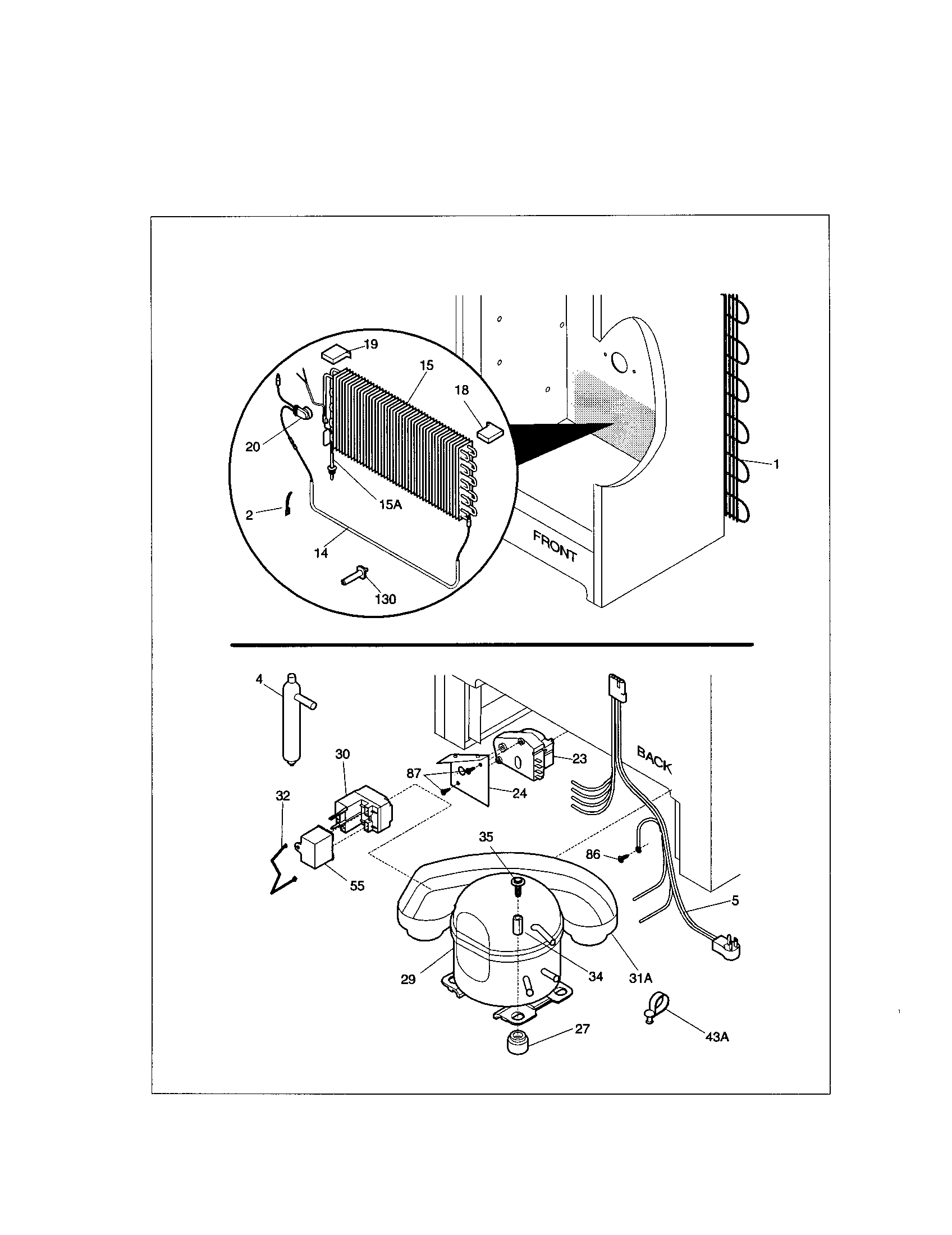 System