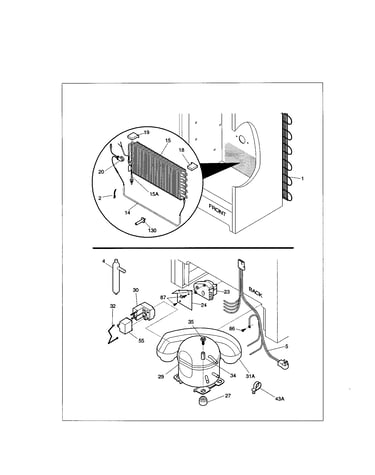 System