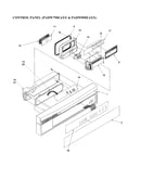 Control panel (padw750eaxx/850eaxx)