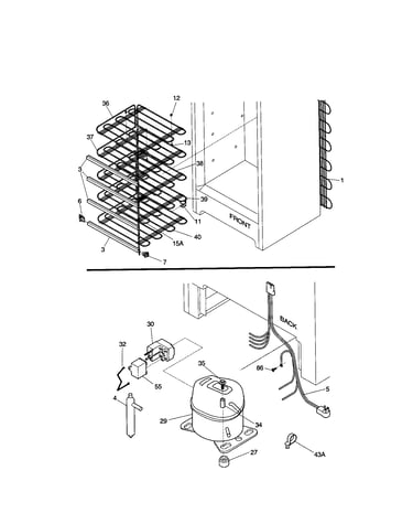 System