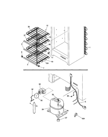 System