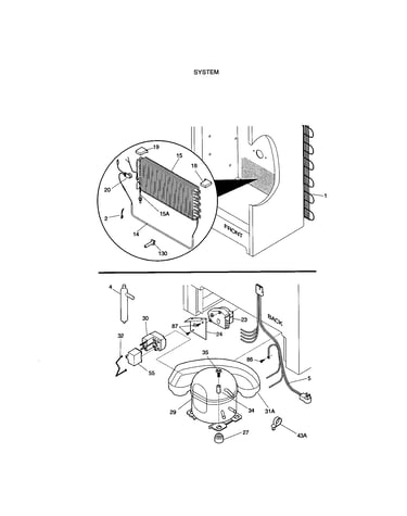 System
