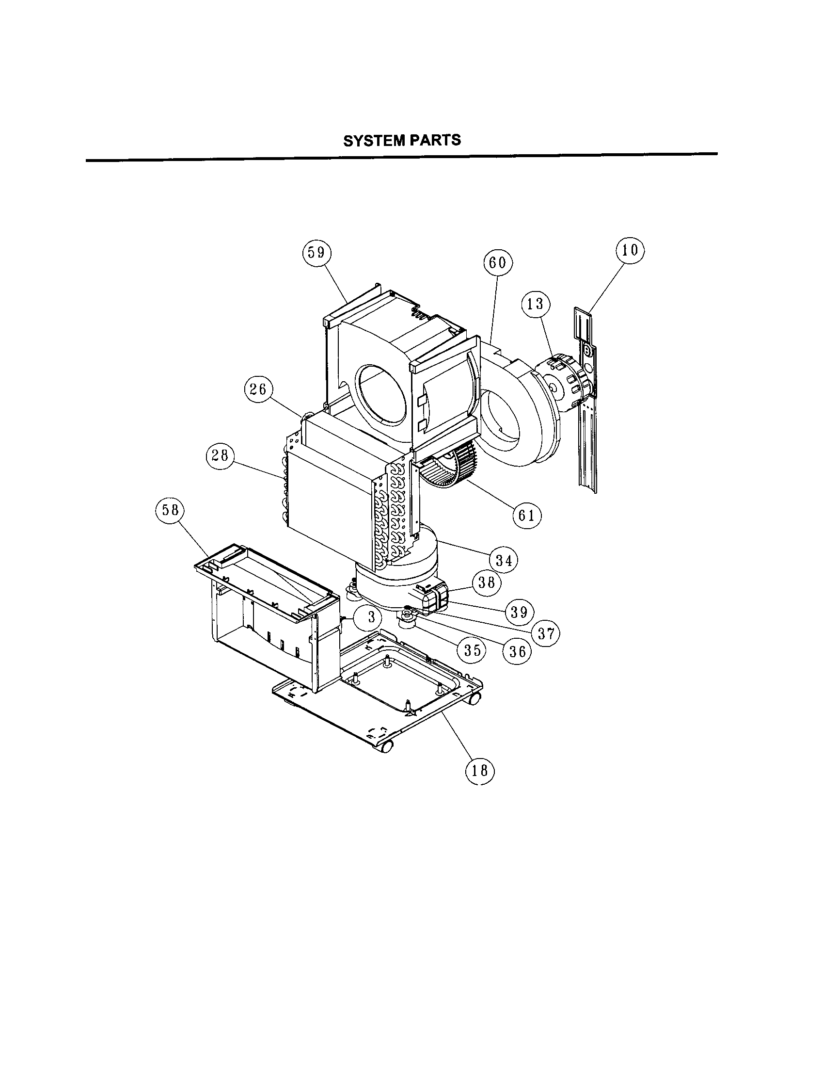System parts