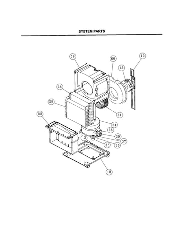 System parts