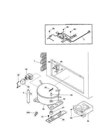 System