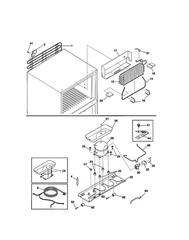 System