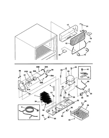 System