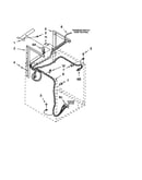 Dryer support and washer