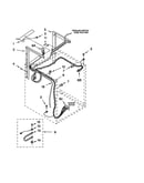 Dryer support and washer