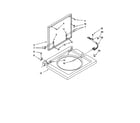 Kenmore 11088732793 washer top and lid diagram