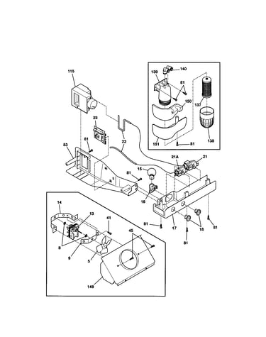 Controls