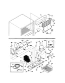 System