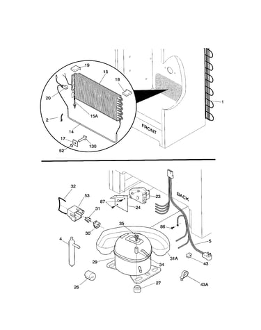 System