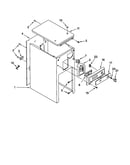 Cabinet and control