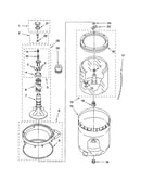 Agitator, basket and tub