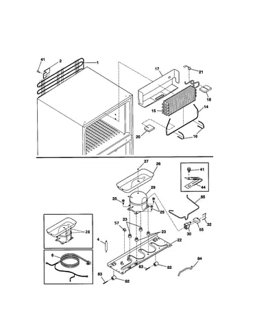 System