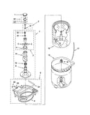 Agitator, basket and tub