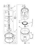 Agitator, basket and tub