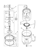 Agiator, basket and tub