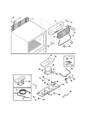 System