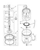 Agitator, basket and tub