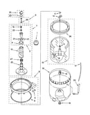Agitator, basket and tub