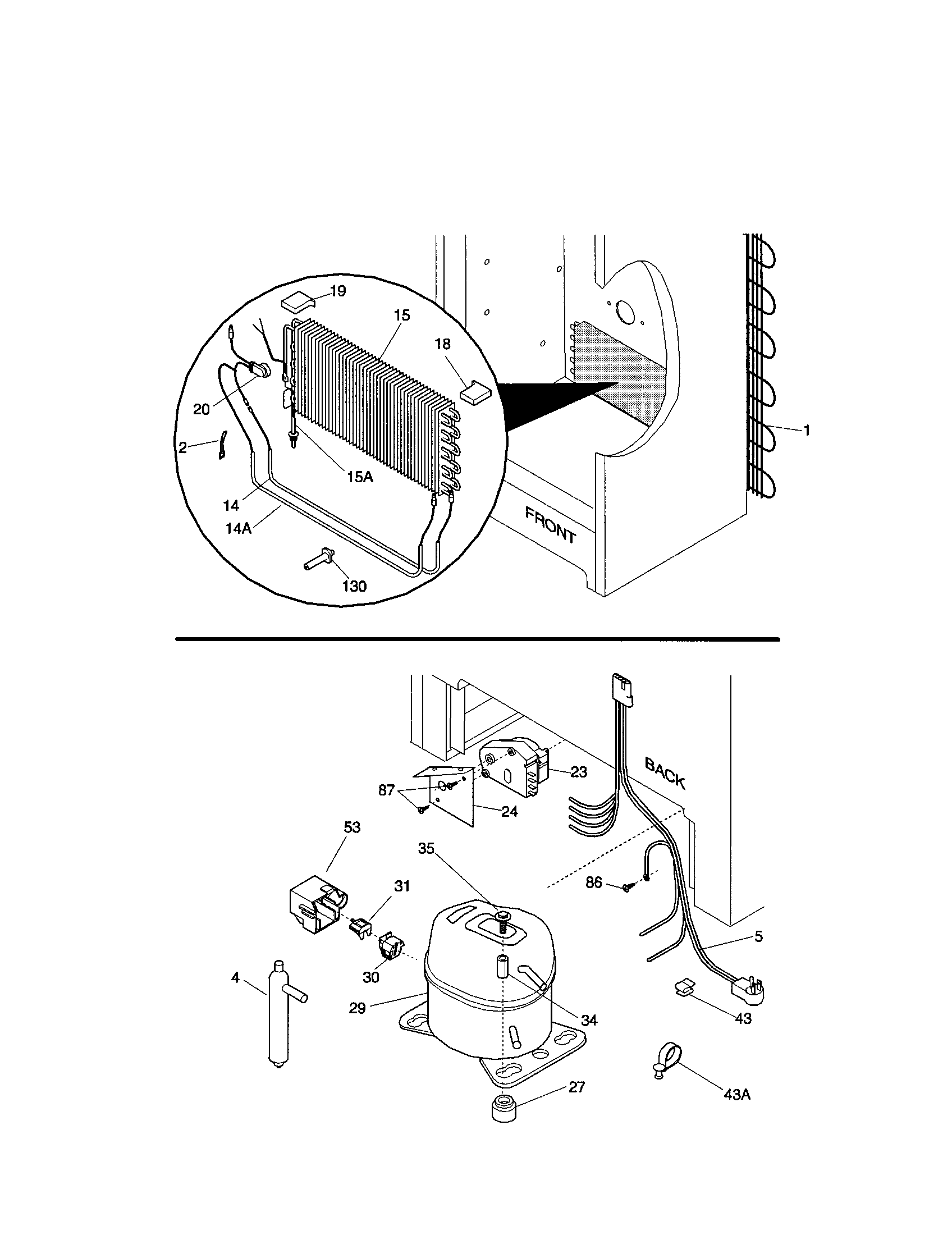 System