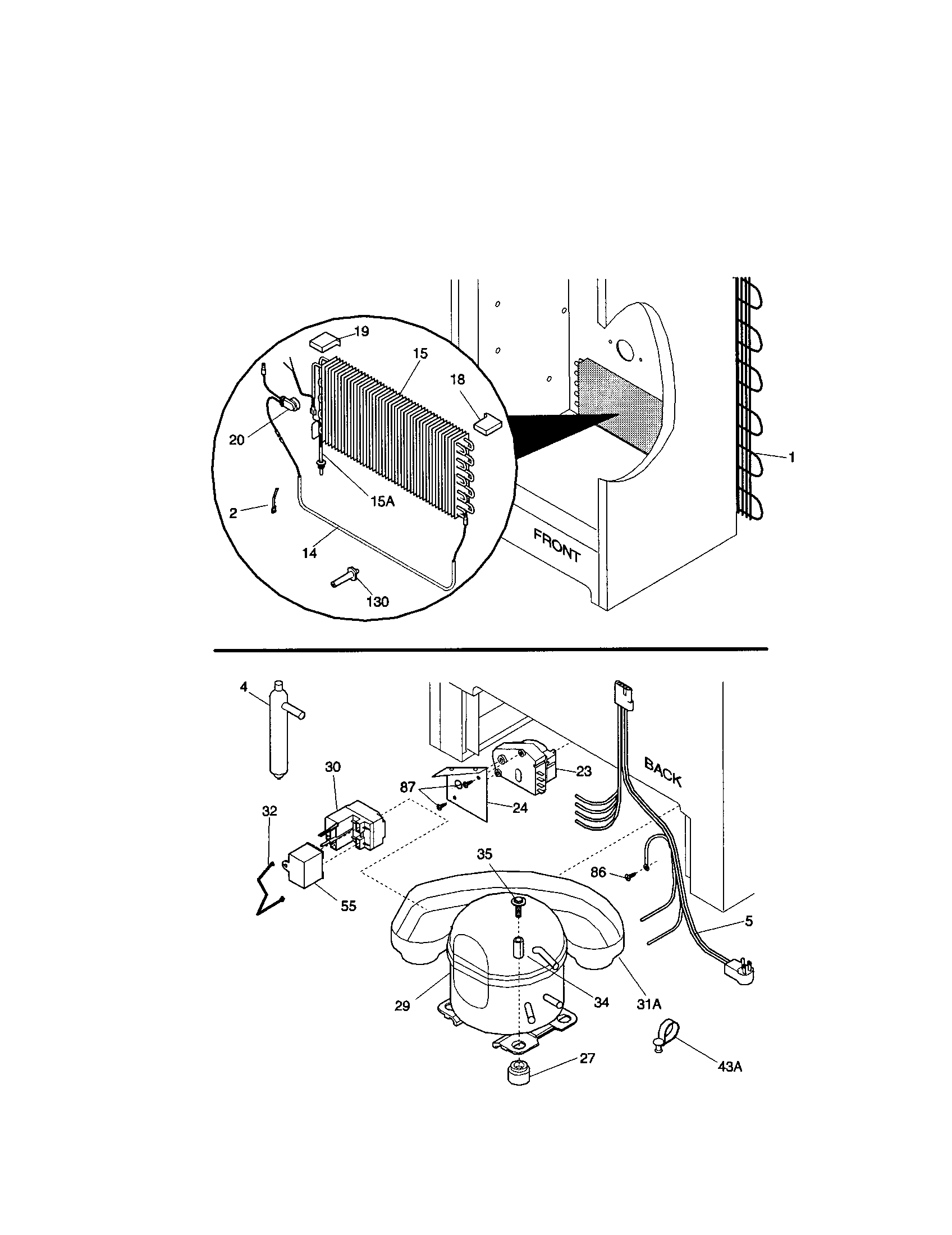 System