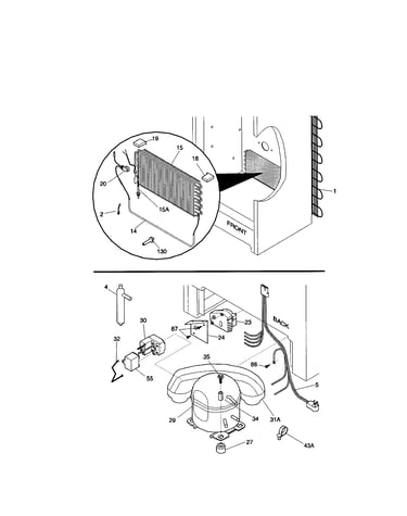 System