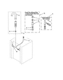 Washer water system