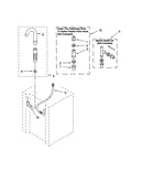 Washer water system