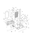 System