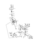 Steering