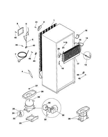 System