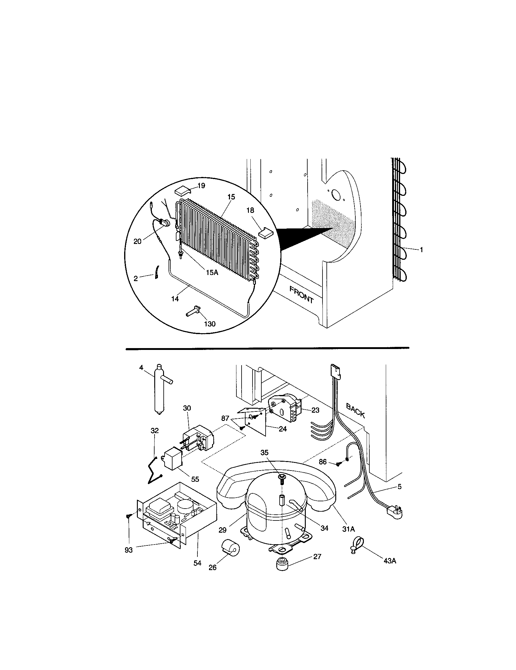 System