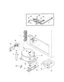 System