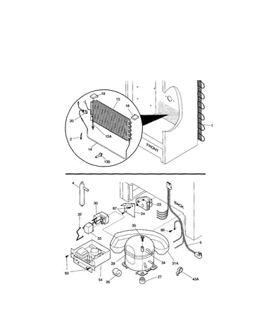 System