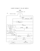 Wiring schematic