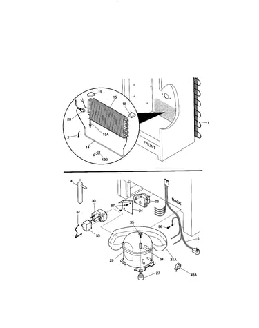 System