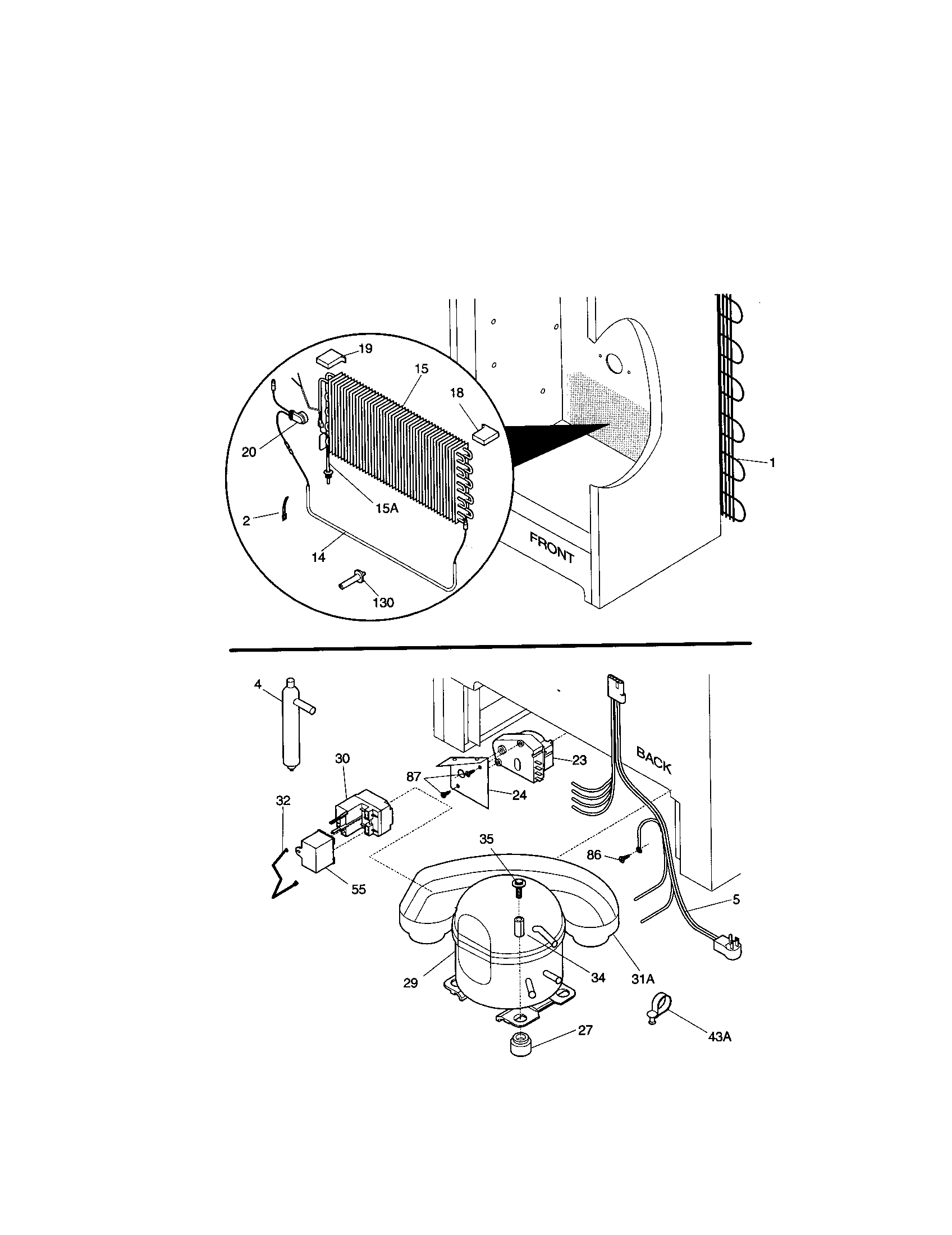 System