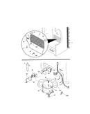 System