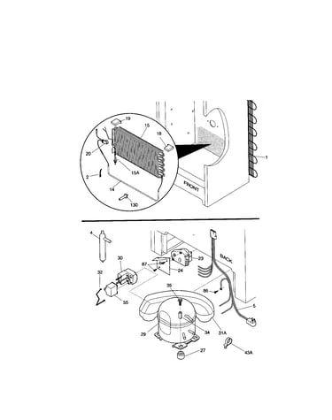 System