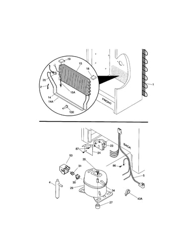 System
