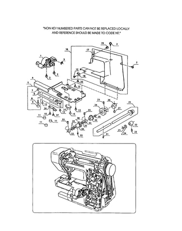 Stepping motor  (feed)