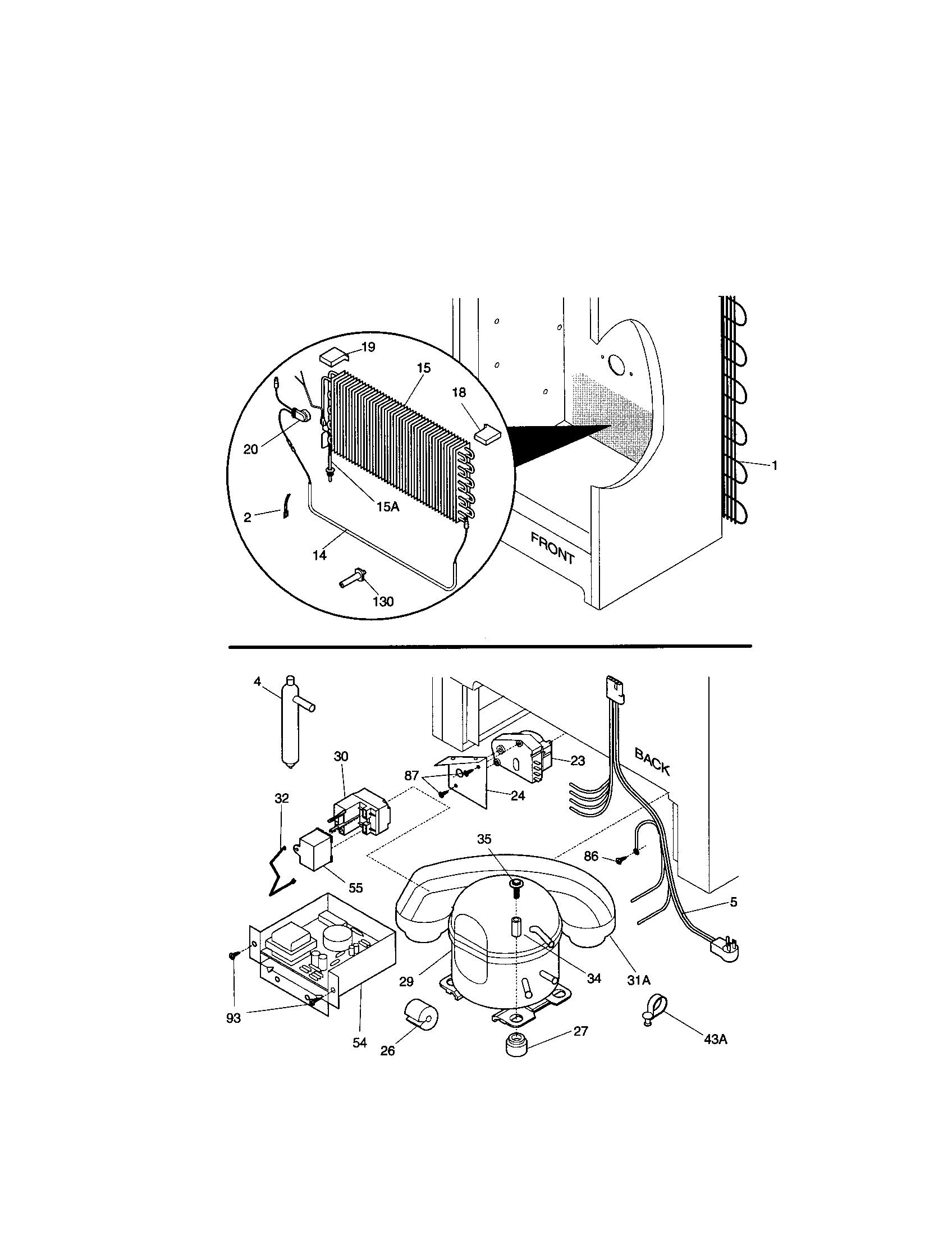 System