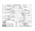 Kenmore Elite 79046822100 wiring diagram diagram