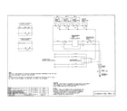 Kenmore 79033032100 wiring diagram diagram
