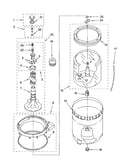 Agitator, basket and tub