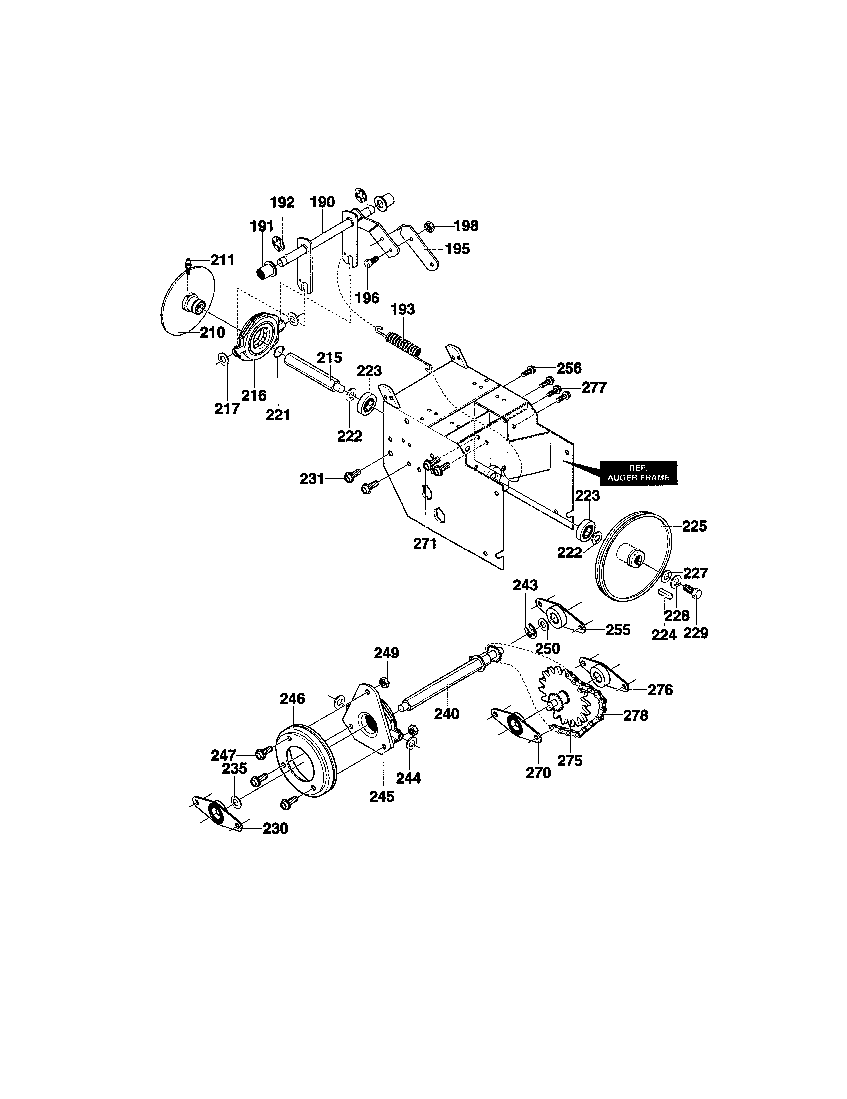 Drive components