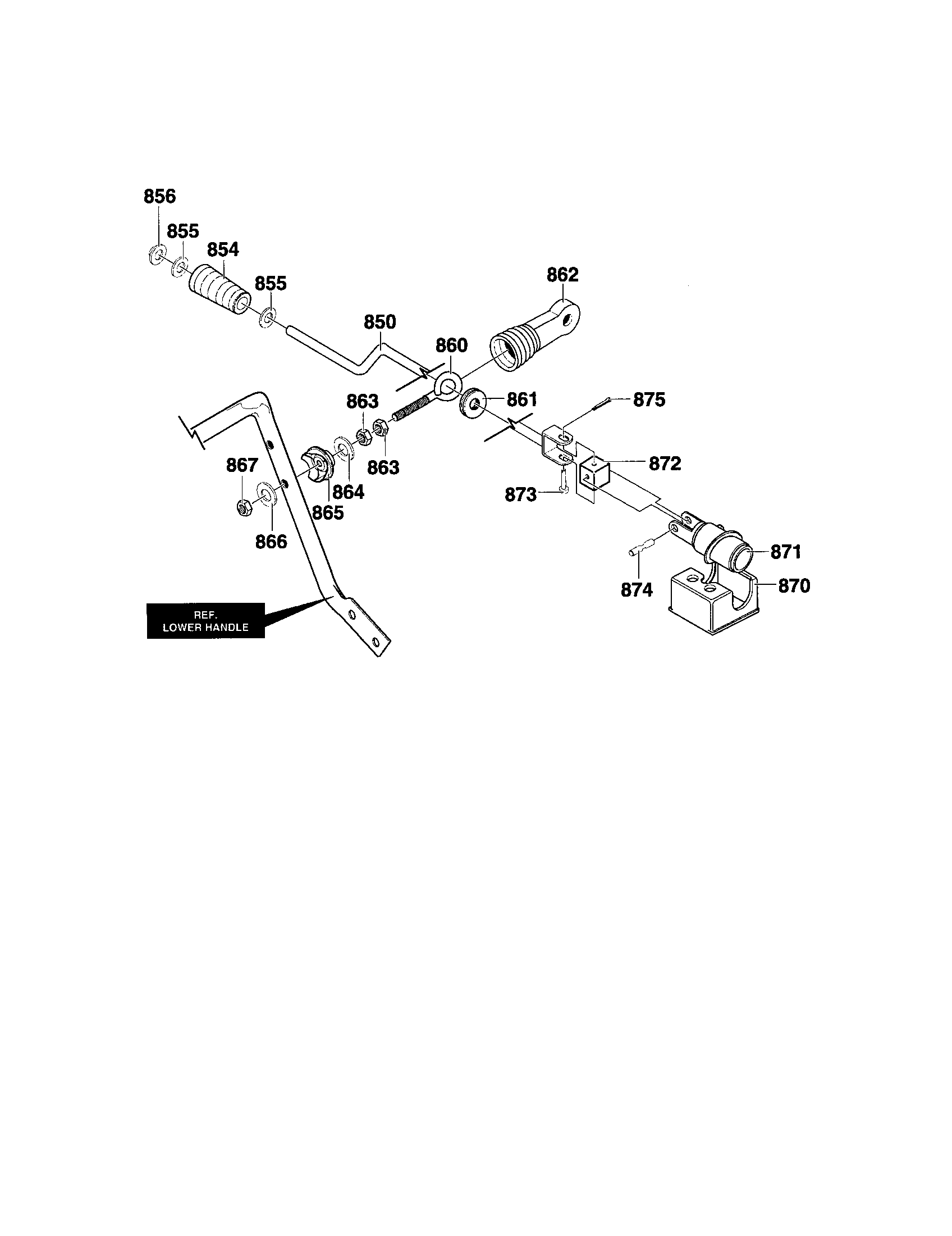 Chute rod